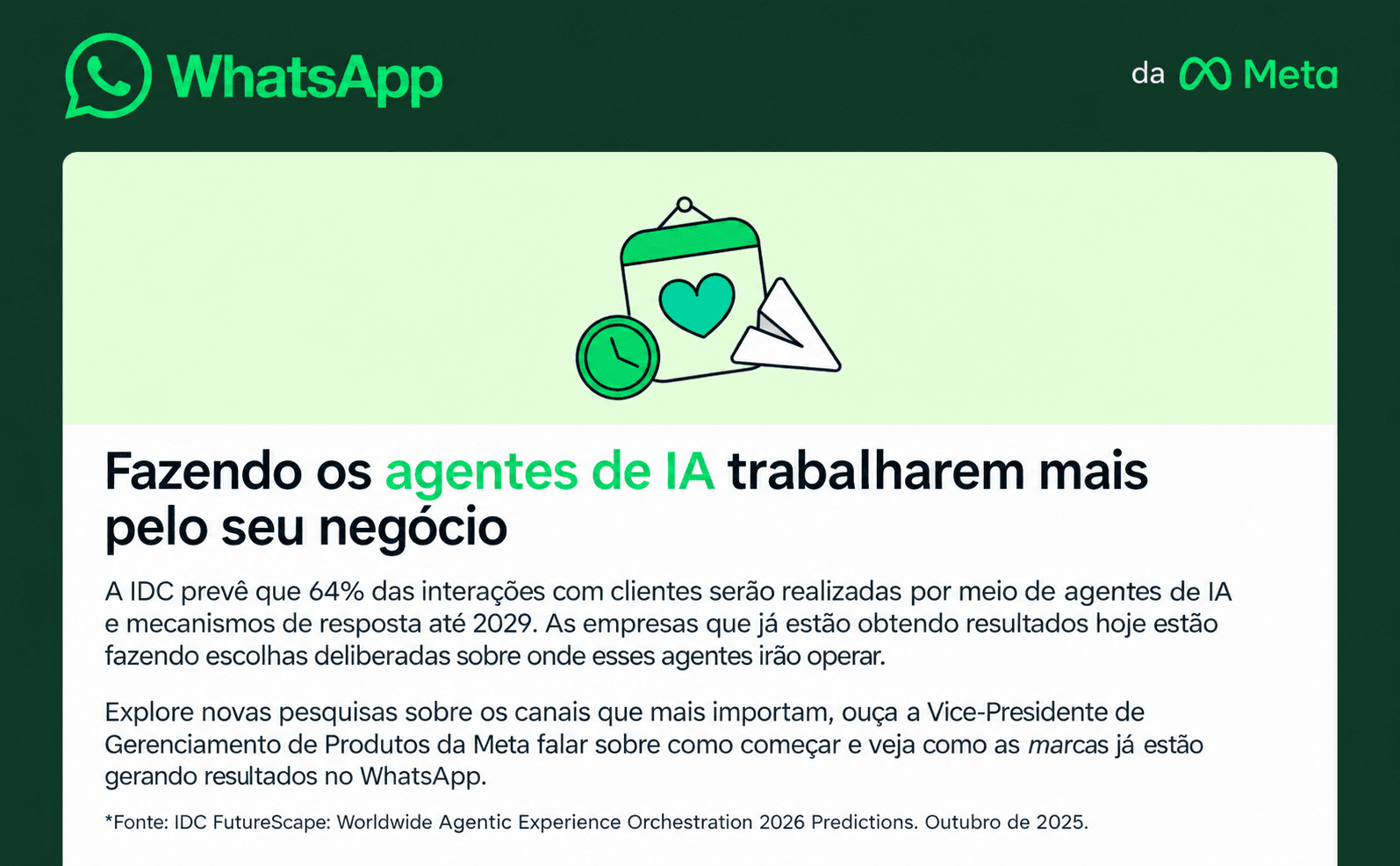 E-mail do WhatsApp, da Meta, para negócios, com o título “Fazendo os agentes de IA trabalharem mais pelo seu negócio” e o parágrafo que cita a previsão da IDC de que 64% das interações com clientes serão feitas por agentes de IA até 2029.